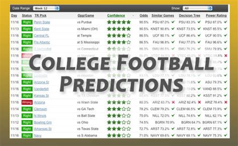 computer picks college football